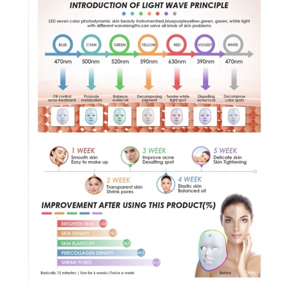 LED Mask: 7 colors - Picture 3 of 11